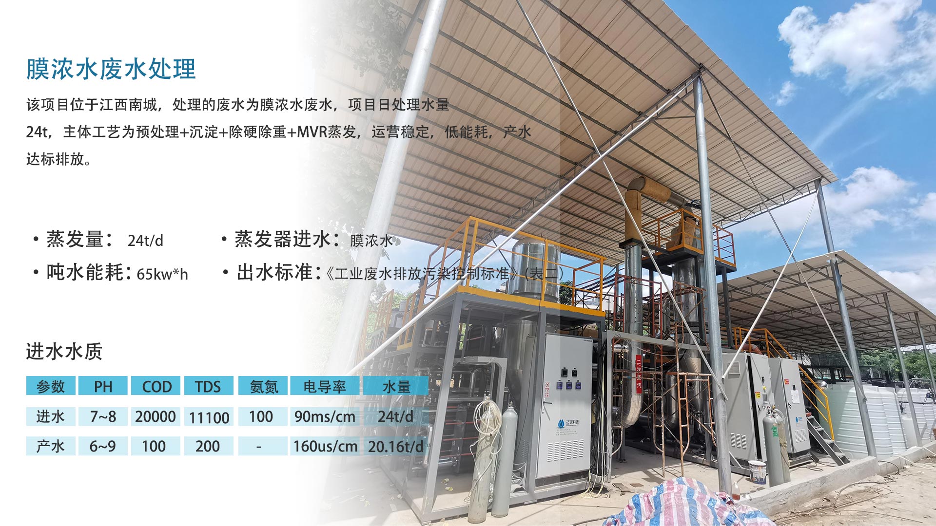 项目案例 - 膜浓水废水项目.jpg