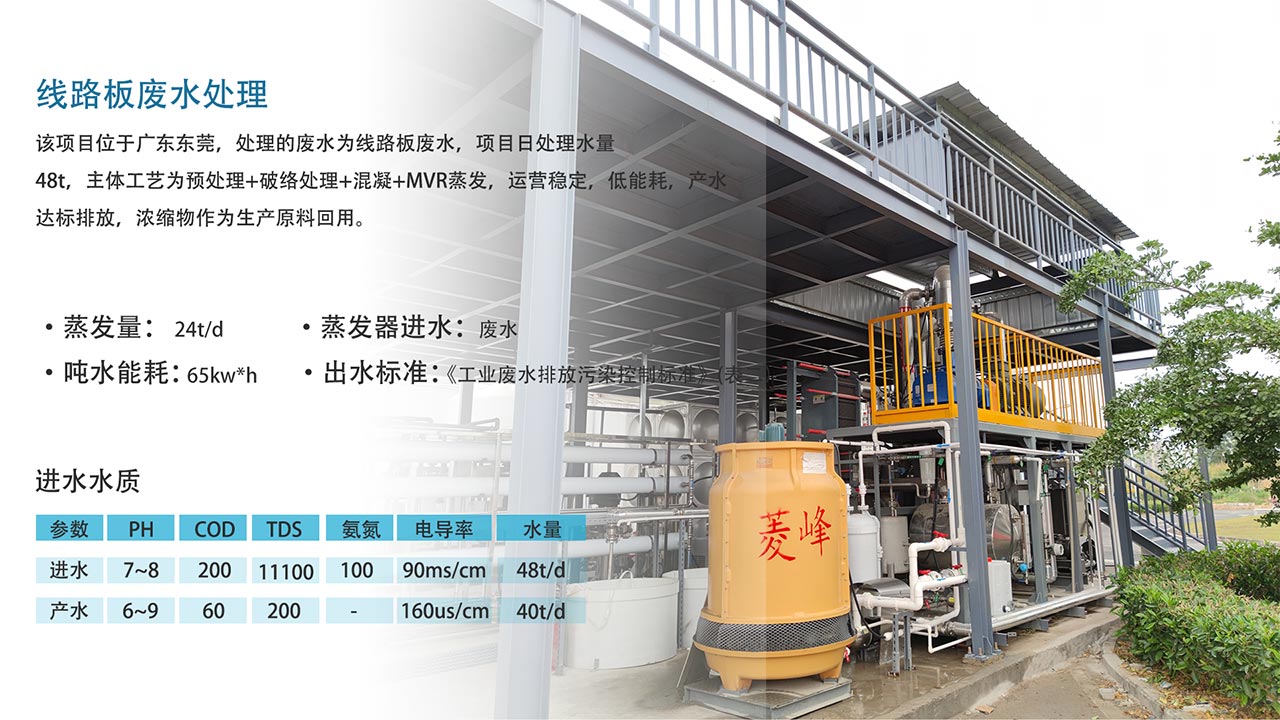 项目案例 - 线路板废水浓缩回用.jpg