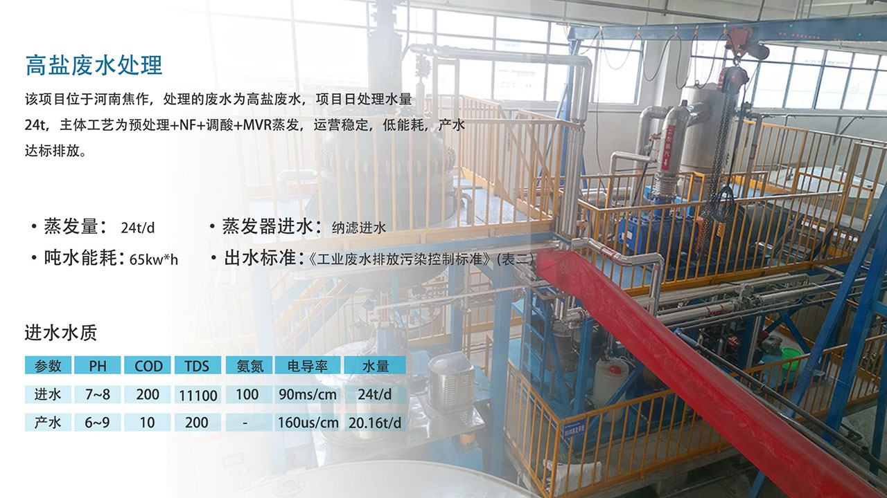 项目案例---高盐废水1280.jpg